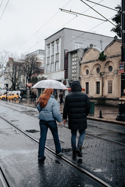 rain jacket and umbrella