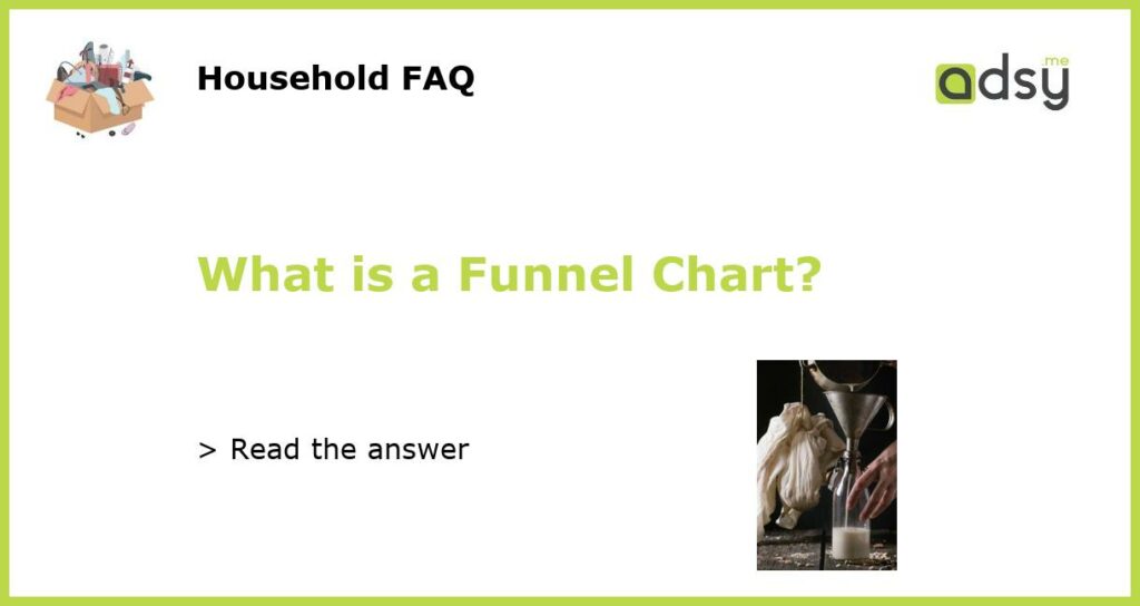 What is a Funnel Chart featured
