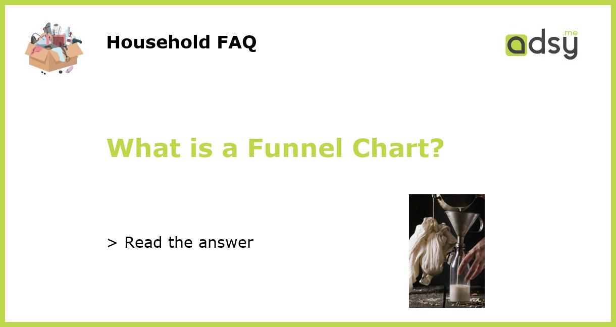 What is a Funnel Chart?